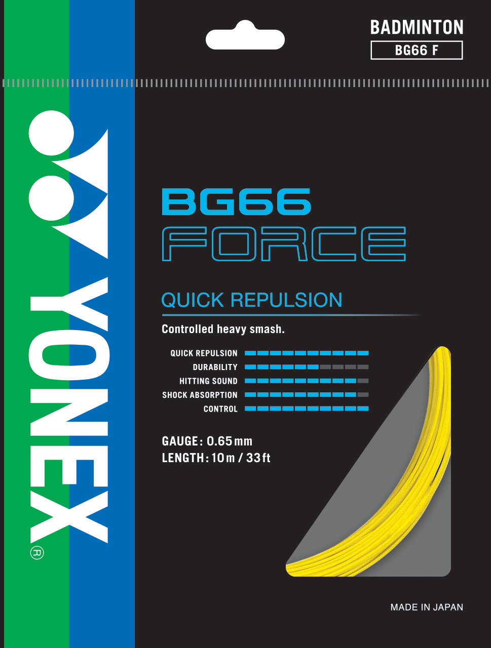 Alternative view of Bg66 Force - Set