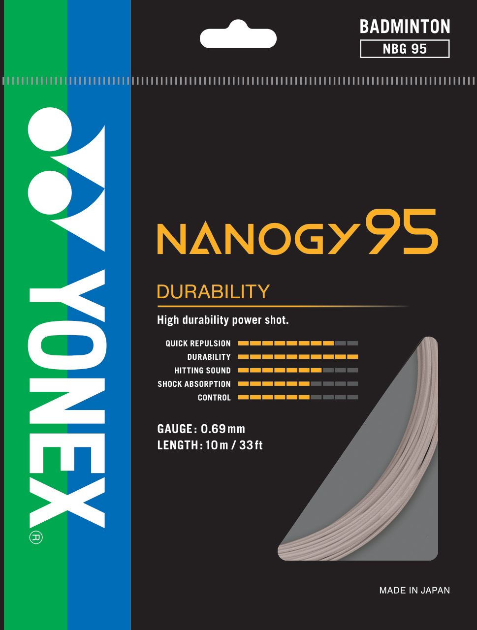 Nanogy 95 - Set - Image 6